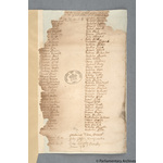 Thumbnail image for Protestation Return: Dorset: Dorchester Division: Wyke Regis (liberty)