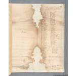 Thumbnail image for Protestation Return: Dorset: Dorchester Division: Isle of Portland