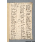 Thumbnail image for Protestation Return: Dorset: Bridport Division: Beaminster Hundred: Netherbury