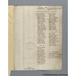 Thumbnail image for Protestation Return: Durham: Chester Ward: Witton Gilbert