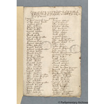 Thumbnail image for Protestation Return: Durham: Darlington Ward: Heighington