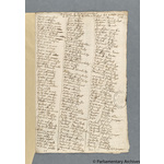 Thumbnail image for Protestation Return: Durham: Darlington Ward: Middleton-in-Teasdale