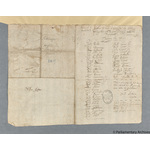 Thumbnail image for Protestation Return: Durham: Darlington Ward: Sadberge