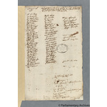 Thumbnail image for Protestation Return: Durham: Darlington Ward: Winston