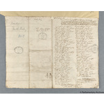 Thumbnail image for Protestation Return: Durham: Easington Ward: Durham, North Bailey