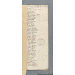 Thumbnail image for Protestation Return: Durham: Easington Ward: Durham, St Giles