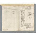 Thumbnail image for Protestation Return: Durham: Easington Ward: Sherburn Hospital