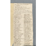 Thumbnail image for Protestation Return: Durham: Stockton Ward: Eaglescliffe