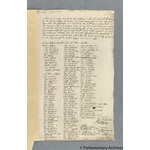Thumbnail image for Protestation Return: Durham: Stockton Ward: Greatham