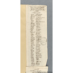 Thumbnail image for Protestation Return: Durham: Stockton Ward: Grindon
