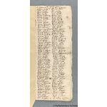 Thumbnail image for Protestation Return: Durham: Stockton Ward: Hartlepool