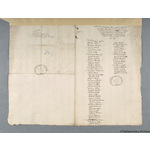 Thumbnail image for Protestation Return: Huntingdon: Normancross Hundred: Fletton