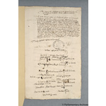 Thumbnail image for Protestation Return: Huntingdon: Normancross Hundred: Orton Cherry [Overton Waterville or Orton Waterville]