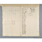 Thumbnail image for Protestation Return: Huntingdon: Normancross Hundred ? Sawtrey [Sawtry], All Saints