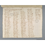 Thumbnail image for Protestation Return: Huntingdon: Toseland Hundred: Buckden