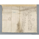 Thumbnail image for Protestation Return: Huntingdon: Toseland Hundred: Southoe