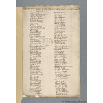 Thumbnail image for Protestation Return: Essex: Hinckford Hundred: Shalford