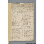 Thumbnail image for Protestation Return: Hants [Hampshire]: Southampton