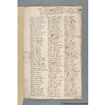 Thumbnail image for Protestation Return: Hertford: Cashio Hundred: St Alban's, St Peter