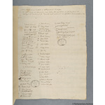 Thumbnail image for Protestation Return: Huntingdon: Hurstingstone Hundred: Hartford