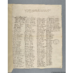 Thumbnail image for Protestation Return: Huntingdon: Hurstingstone Hundred: Warboys