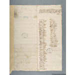 Thumbnail image for Protestation Return: Huntingdon: Hurstingstone Hundred: Wistow