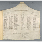 Thumbnail image for Protestation Return: Huntingdon: Leightonstone Hundred: Brampton