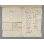 Thumbnail image for Protestation Return: Huntingdon: Leightonstone Hundred: Brington