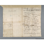Thumbnail image for Protestation Return: Huntingdon: Leightonstone Hundred: Buckworth
