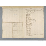 Thumbnail image for Protestation Return: Huntingdon: Leightonstone Hundred: Covington