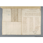 Thumbnail image for Protestation Return: Huntingdon: Leightonstone Hundred: Easton