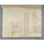 Thumbnail image for Protestation Return: Huntingdon: Leightonstone Hundred: Molesworth