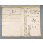 Thumbnail image for Protestation Return: Huntingdon: Leightonstone Hundred ? Old Weston