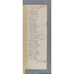 Thumbnail image for Protestation Return: Kent: St Augustine Lathe: Eastry Hundred: Denton