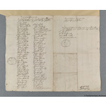 Thumbnail image for Protestation Return: Kent: St Augustine Lathe: Westgate Hundred: Longport (borough)