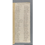 Thumbnail image for Protestation Return: Kent: St Augustine Lathe: Wingham Hundred: Nonington