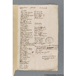 Thumbnail image for Protestation Return: Lancaster: Ridley [Reedley] Hallows, Filly Close, Newland [New Laund Booth] and Wheatley