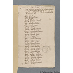 Thumbnail image for Protestation Return: Lancaster: Leyland Hundred ? Euxton