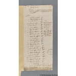 Thumbnail image for Protestation Return: Lancaster: Leyland Hundred: Welch Whittle