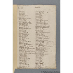 Thumbnail image for Protestation Return: Lancaster: Breacliffe [Briercliffe]
