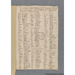 Thumbnail image for Protestation Return: Lancaster: Salford Hundred: Bury