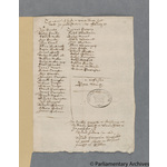 Thumbnail image for Protestation Return: Lancaster: Salford Hundred ? Great Lever