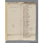 Thumbnail image for Protestation Return: Lancaster: Salford Hundred: Chorlton Row