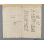 Thumbnail image for Protestation Return: Lancaster: Salford Hundred: Haughton