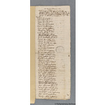 Thumbnail image for Protestation Return: Lancaster: Salford Hundred ? Rivington