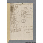Thumbnail image for Protestation Return: Lancaster: Salford Hundred: Bury and Radcliffe