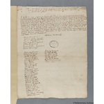 Thumbnail image for Protestation Return: Lincoln: Kesteven, Parts Of: Lincoln Liberty: St Mark's