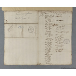 Thumbnail image for Protestation Return: Lincoln: Aslacoe Wapentake: Cammeringham
