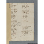 Thumbnail image for Protestation Return: Lincoln: Aslacoe Wapentake: Ingham