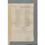 Thumbnail image for Protestation Return: Lincoln: Beltisloe Wapentake: Stainby